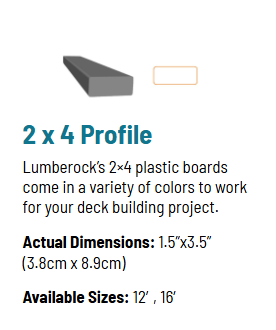 LUMBEROCK Decking