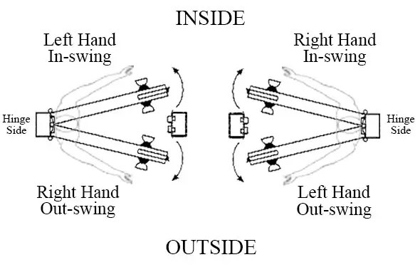 Single PreHung: Monroe 8/0(96") Primed Moulded Smooth 2-Panel Shaker Style Solid Core 1 3/8"