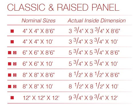 Versatex: 60541 Versatex Column Wrap 6 x 6 x 8'6"