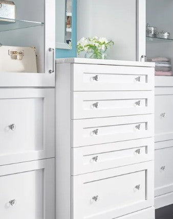 Additions Collection By Top Knobs