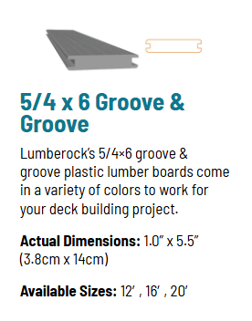 LUMBEROCK Decking