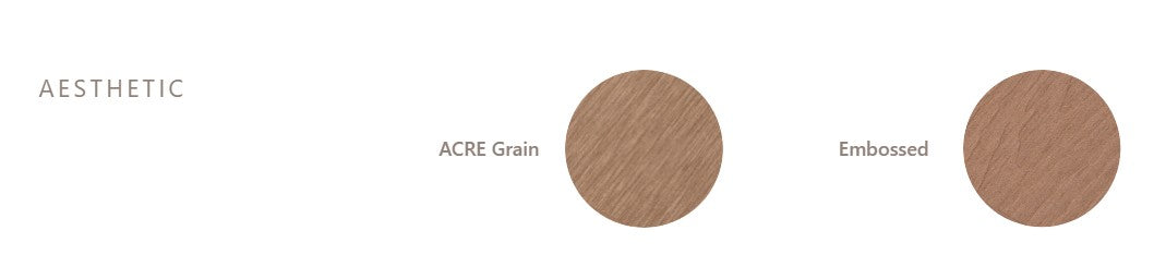 Modern Mill Decking by Acre