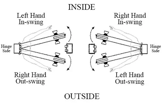 Single PreHung: Madison 8/0(96") Primed Moulded Smooth 1-Panel Shaker Style Solid Core 1 3/8"