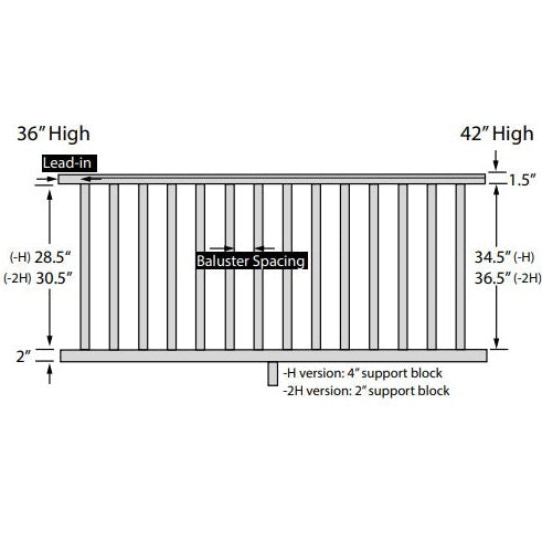 Color Guard: CLASSIC 36" tall and 10 foot in length Straight Rail W36-10-CRK-H White 4" Support Block