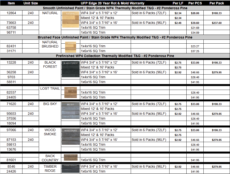 ANGLE - Cabinet Pull by Amerock